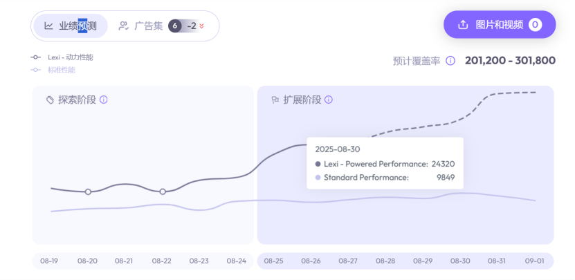 aiapptools