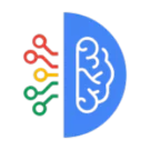 CTRify